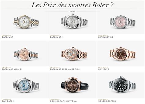 montre rolex collector|liste des prix montres rolex.